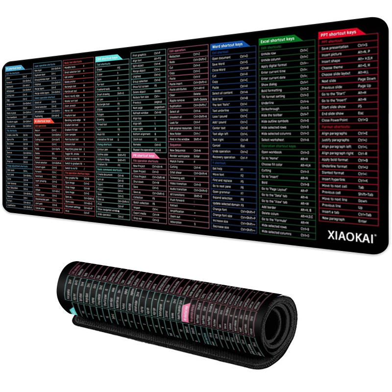 Desk Setup Mac - Tapis de souris EXCO raccourci pour