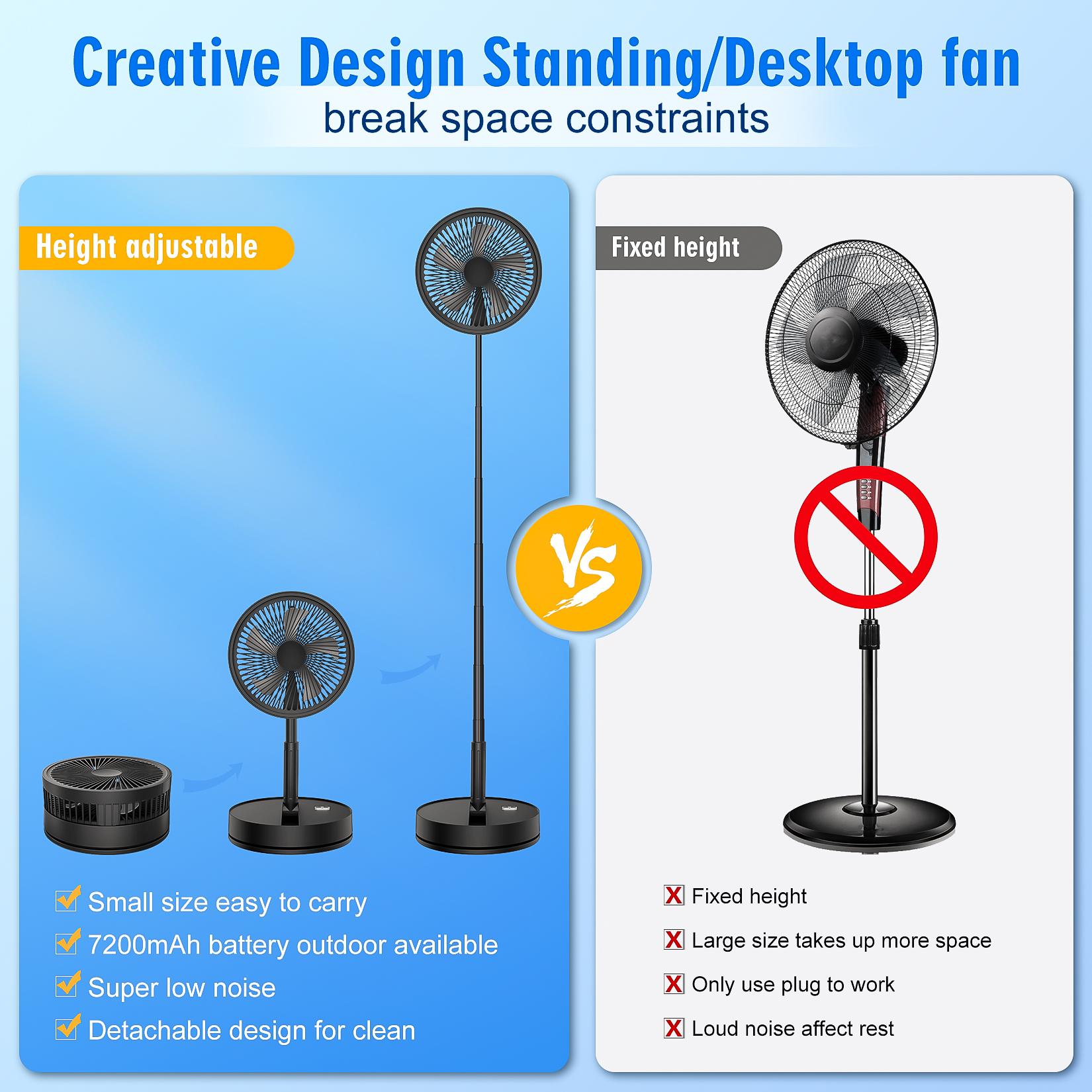 Ventilateur portable pliable r - Fan Desk Small Usb avis et prix