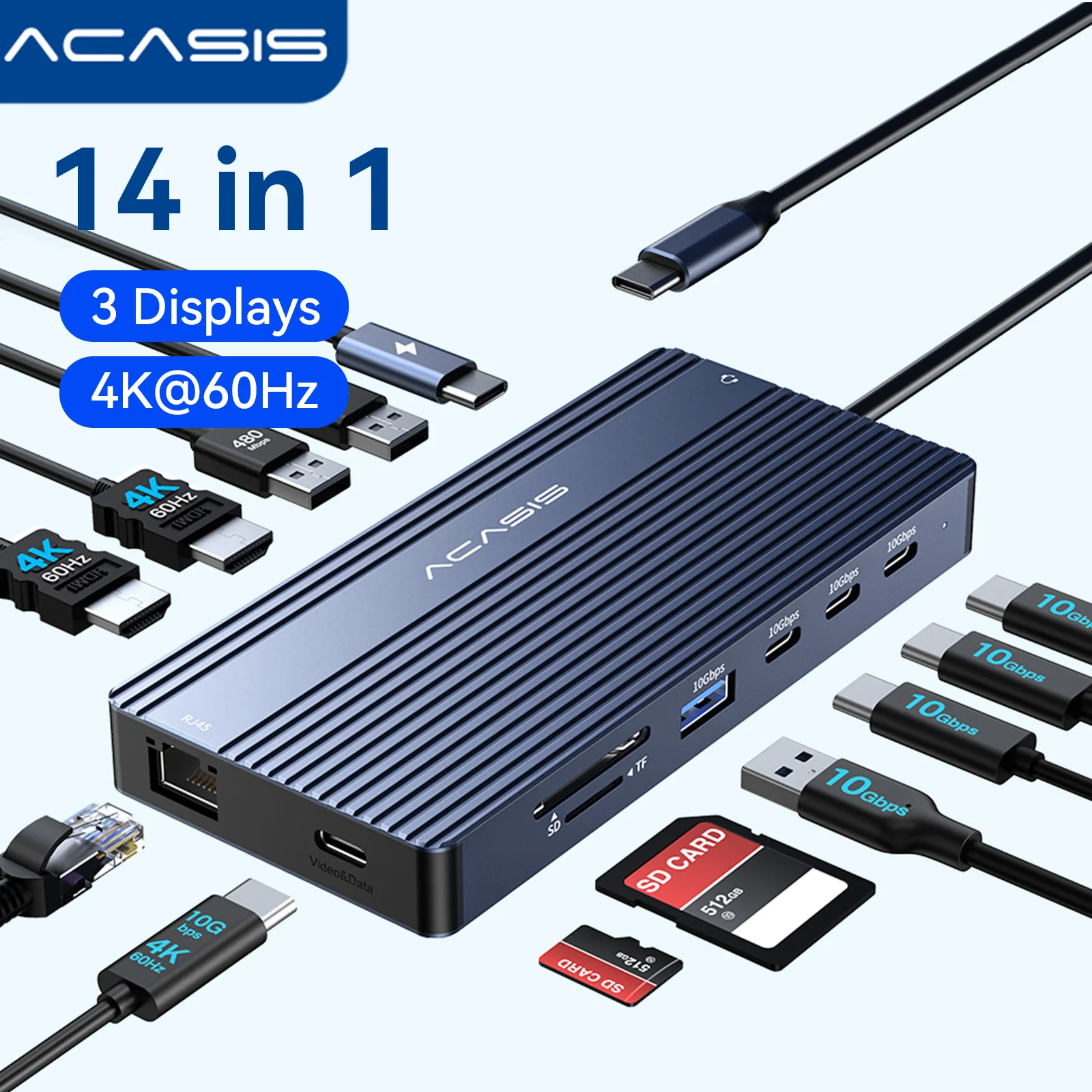 Station d'accueil USB-C Acasis - Desk Setup Mac avis et prix