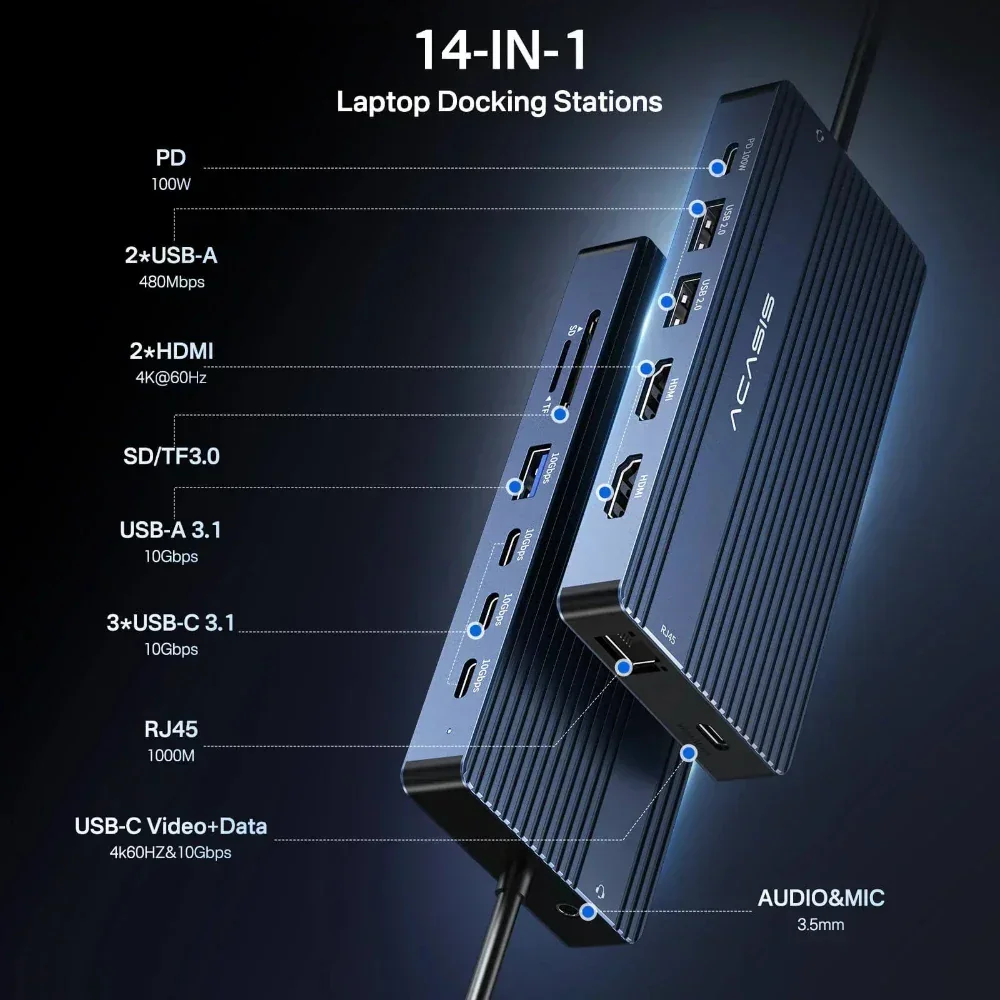 Station d'accueil USB-C Acasis - Desk Setup Mac avis et prix